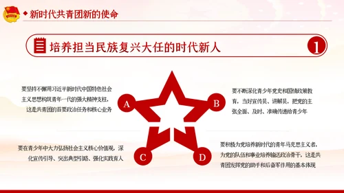 五四精神传承有我弘扬五四精神共青团PPT团课