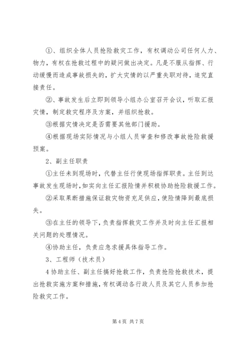 防汛抗洪工作预案 (4).docx