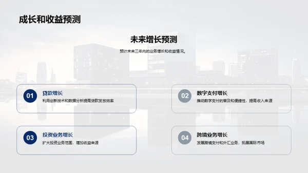 科技助力银行业变革