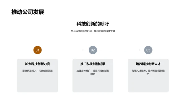 科技驱动农业创新