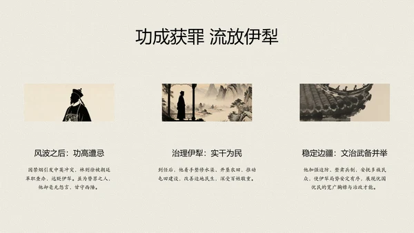 中式复古风人物介绍林则徐PPT模板