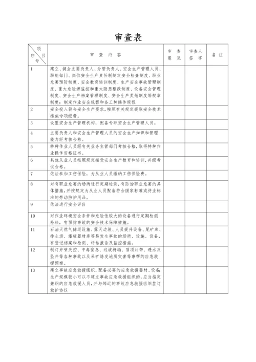 金矿山安全生产许可证申报材料3.docx