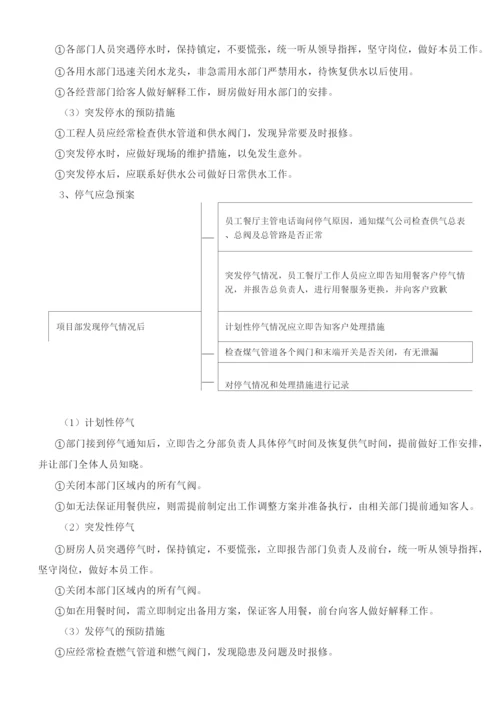 员工食堂应急预案.docx