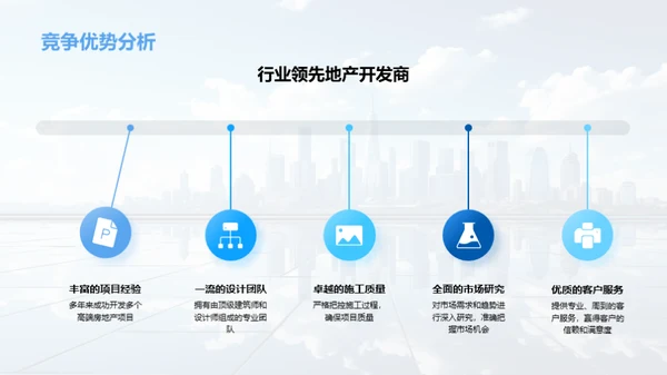 全方位解读房地产投资