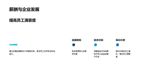 人资策略：驱动企业成长