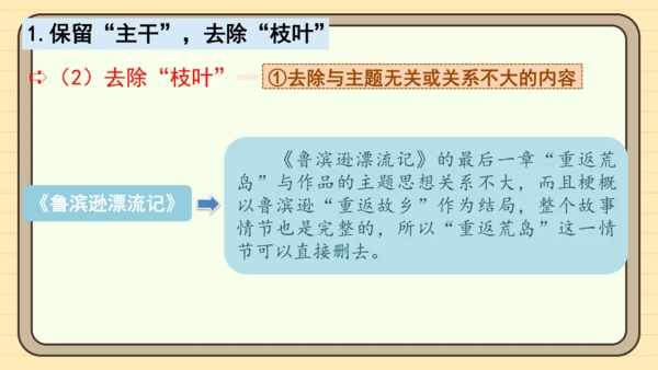 统编版语文六年级下册2024-2025学年度习作：写作品梗概（课件）