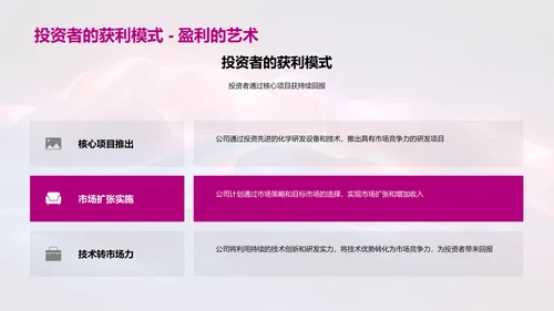 季度化学研发报告PPT模板