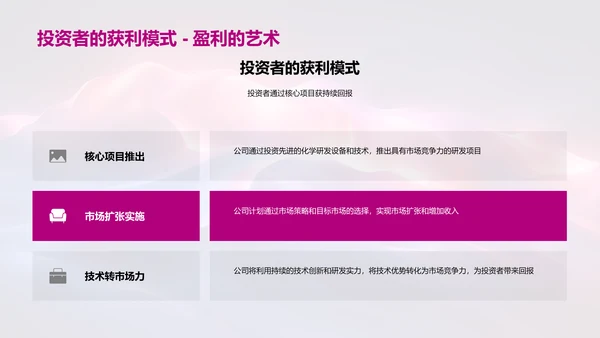 季度化学研发报告PPT模板