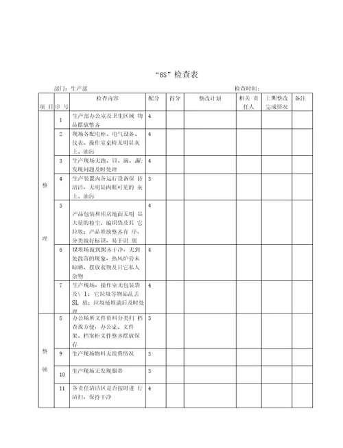 矿业有限公司6S管理推行计划