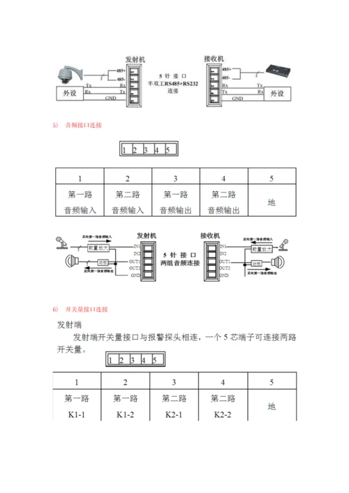 安防视频监控技术支持资料.docx