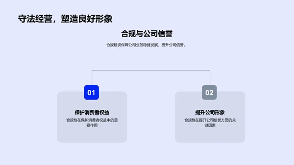 保险合规季度报告PPT模板