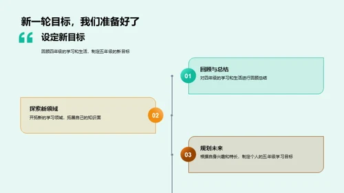 四年级的成长轨迹