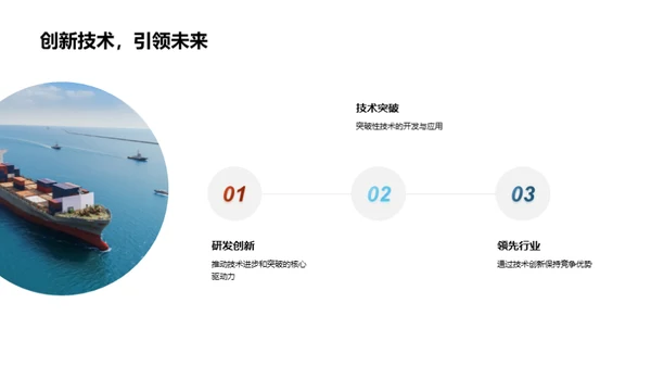 智领未来——企业制造新篇章