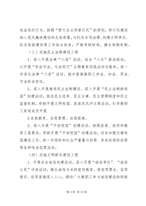 学习民风建设的心得 (4).docx