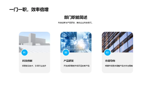 技术创新驱动力
