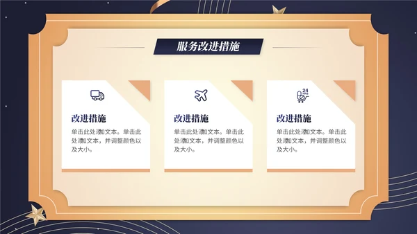 小区物业服务品质通用PPT模板