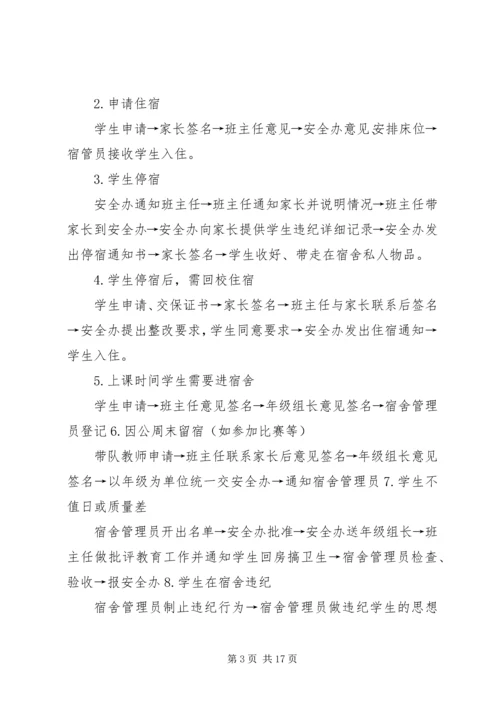 停宿保证书范文大全_1.docx