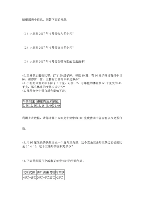 六年级小升初数学应用题50道及答案（网校专用）.docx