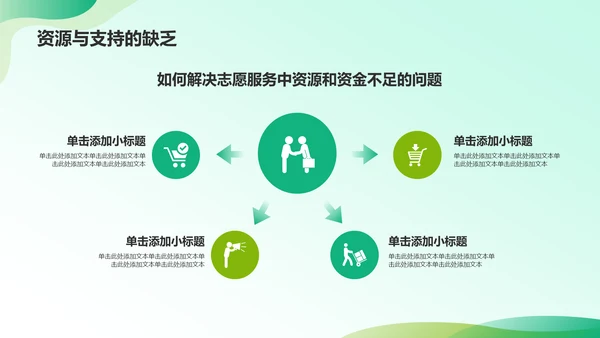 绿色插画风大学生志愿服务PPT模板