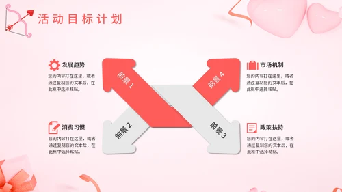 520门店营销活动通用PPT
