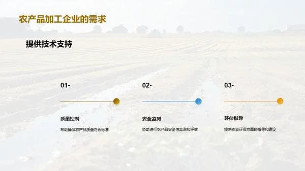 守护田野：水质管理解析