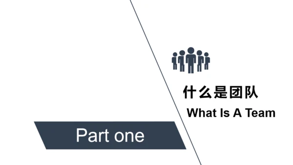 打造高绩效团队员工培训团队合作通用PPT模板