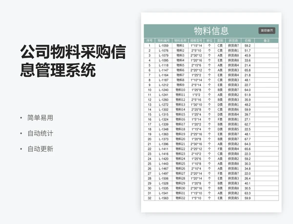 公司物料采购信息管理系统