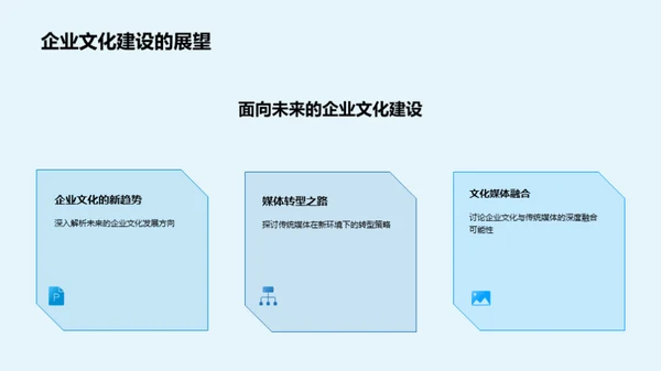 媒体塑造企业文化