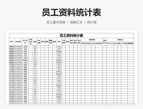 公司员工人数统计表