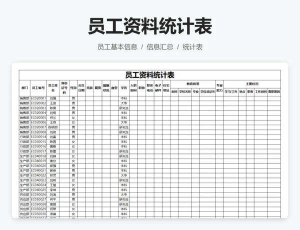 公司员工人数统计表
