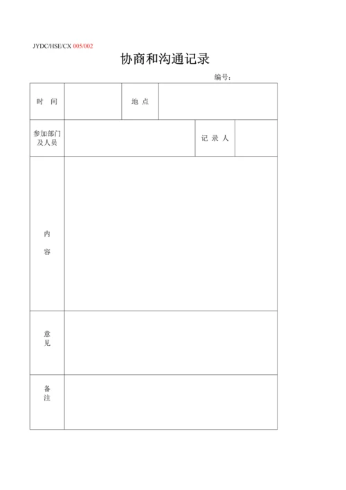 安全活动记录005改.docx