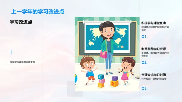 六年级学习规划PPT模板