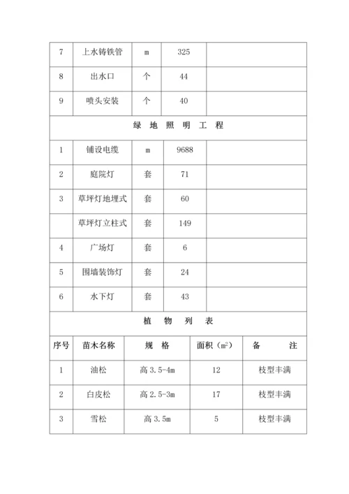 园林绿化及景观综合重点工程综合标准施工组织设计.docx