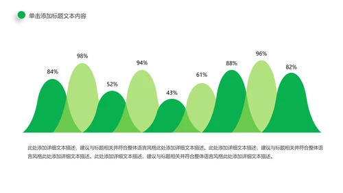 环保绿色森林林业管理工作汇报PPT模板