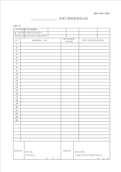 分项工程质量验收记录