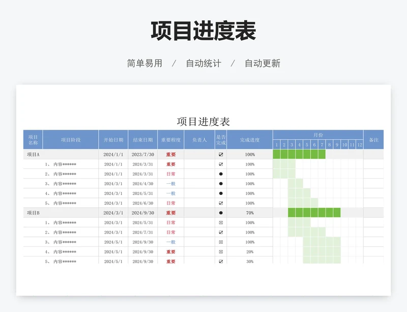 项目进度表