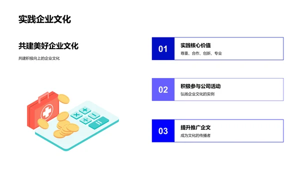 BioMed企业文化实践PPT模板