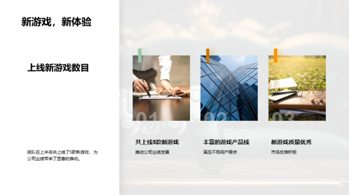 游戏团队半年成就盘点