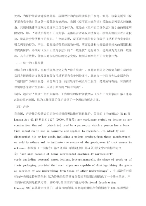 论商誉新型载体的法律保护.docx