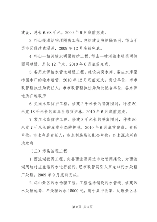 饮用水水源地环境保护专项整治方案 (2).docx