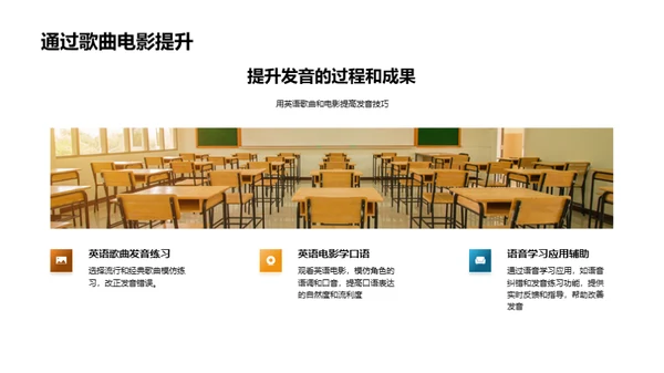 英语学习实践总结