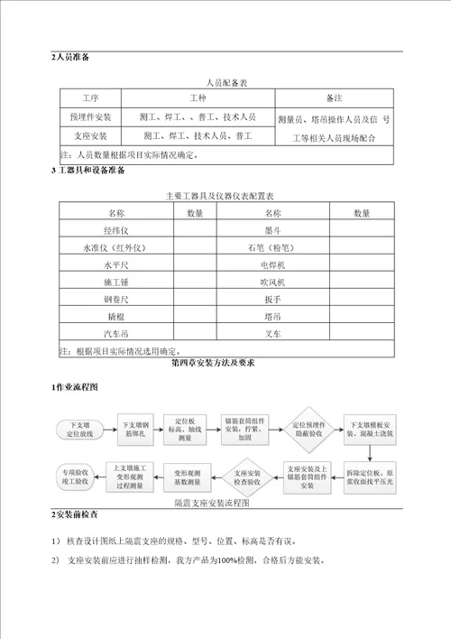 隔震支座指导安装技术交底(新)(1)-