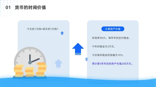 蓝色简约风客户资产配置与规划培训ppt模板