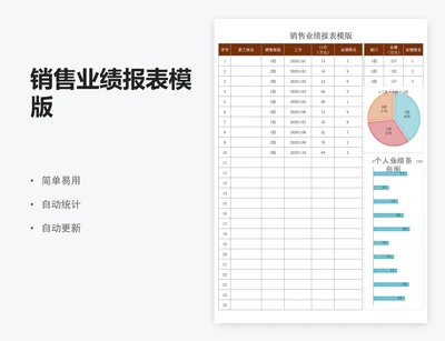 销售业绩报表模版