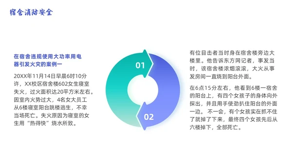 蓝色简约商务大学生宿舍用电安全PPT课件