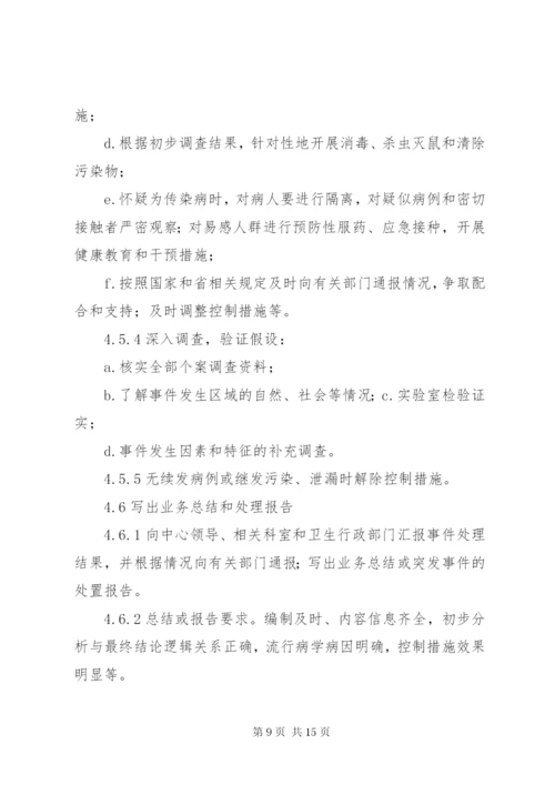 突发公共卫生事件应急处理工作制度.docx