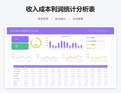 收入成本利润统计分析表