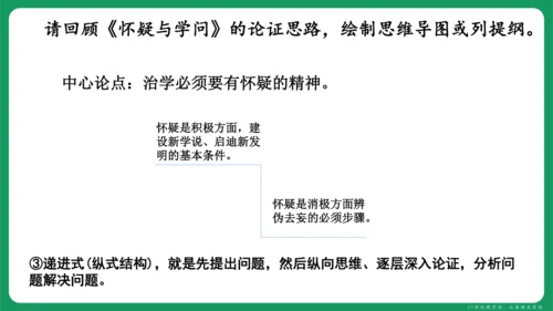 统编版语文九年级上册第二单元 写作 观点要明确 课件(共46张PPT)