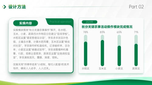 绿色商务风秋分农事农业培训活动PPT模板