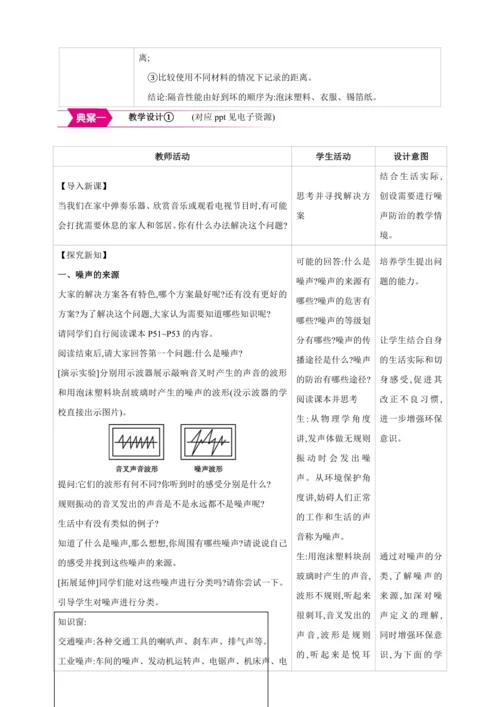 【人教2024版八上物理精彩课堂（素材+教案+学案）】2.4 噪声的危害和控制